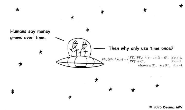 20251228-the-space-time-value-of-money-v20260704